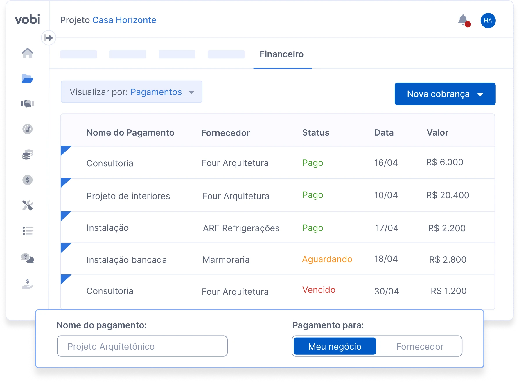 gestão de cobranças vobi