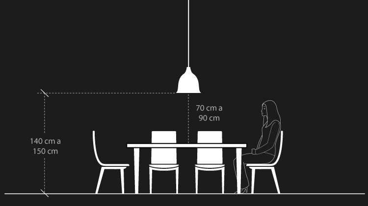 medidas ergonômicas - sala
