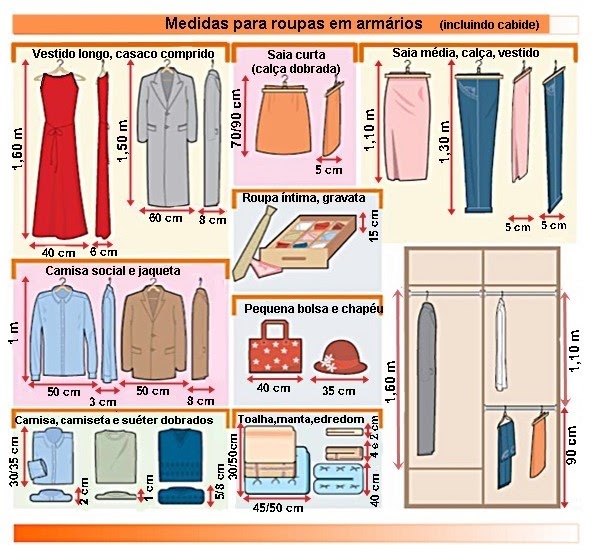 Medidas ergonômicas - Quarto