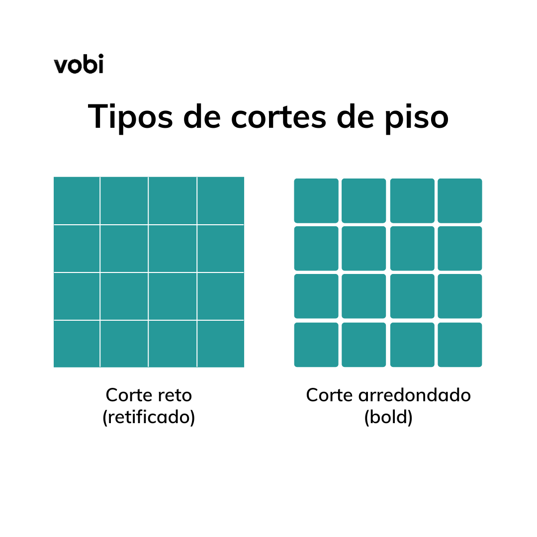 tipos de piso