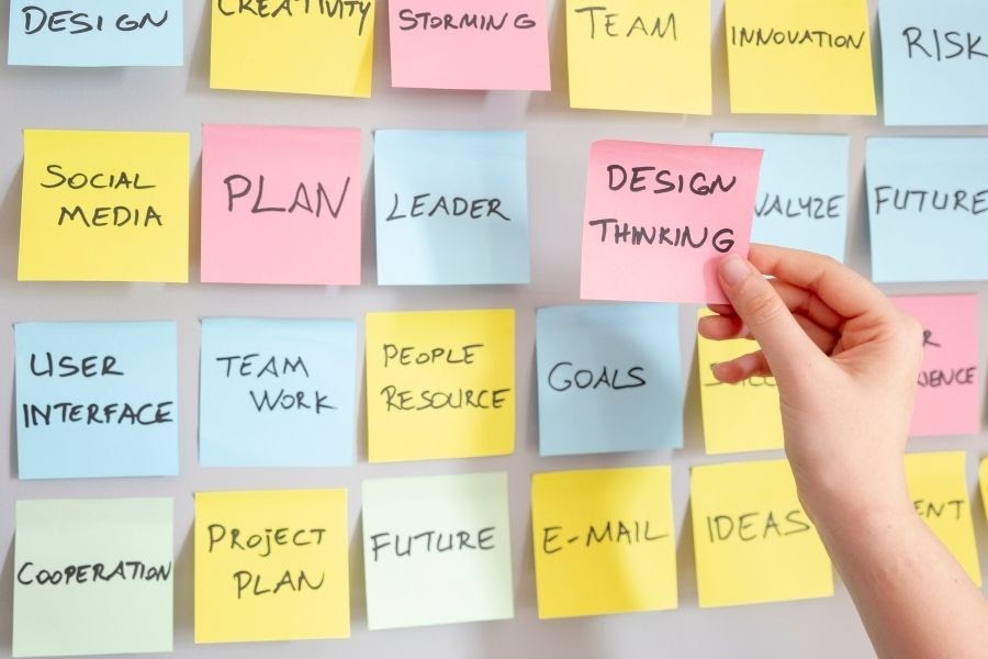 Design thinking