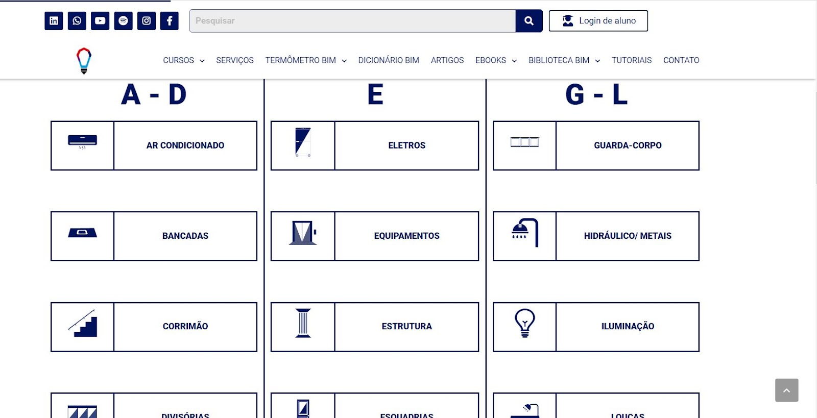revit para arquitetos
