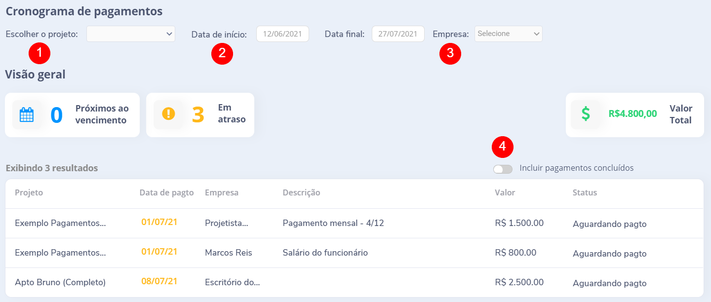 Gestão de Compras e Pagamentos da Vobi