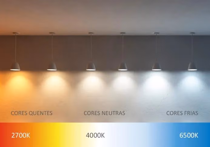 conforto térmico na arquitetura