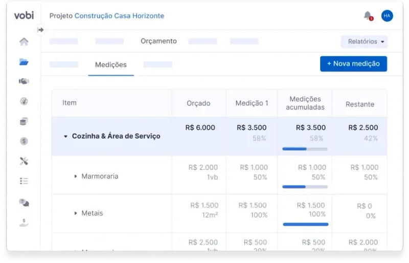 cronograma físico financeiro de obras
