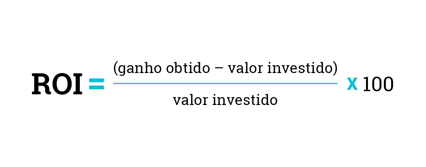 ROI