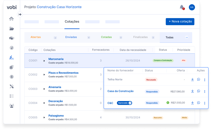 gestão de compras Vobi