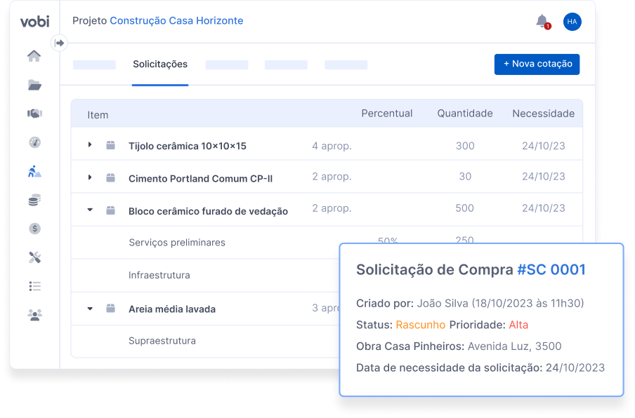 gestão de compras Vobi