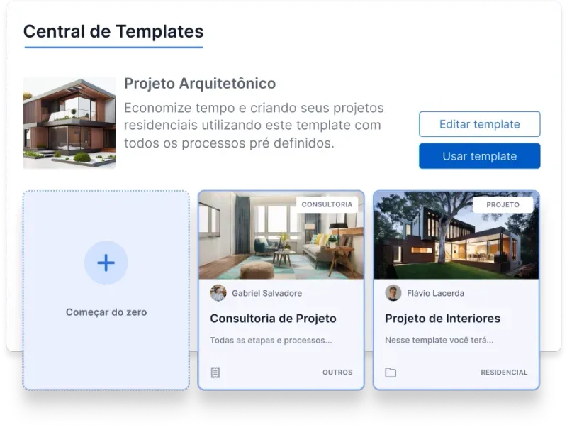Gestão de projetos Vobi