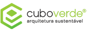 Psicologia das cores Marketing